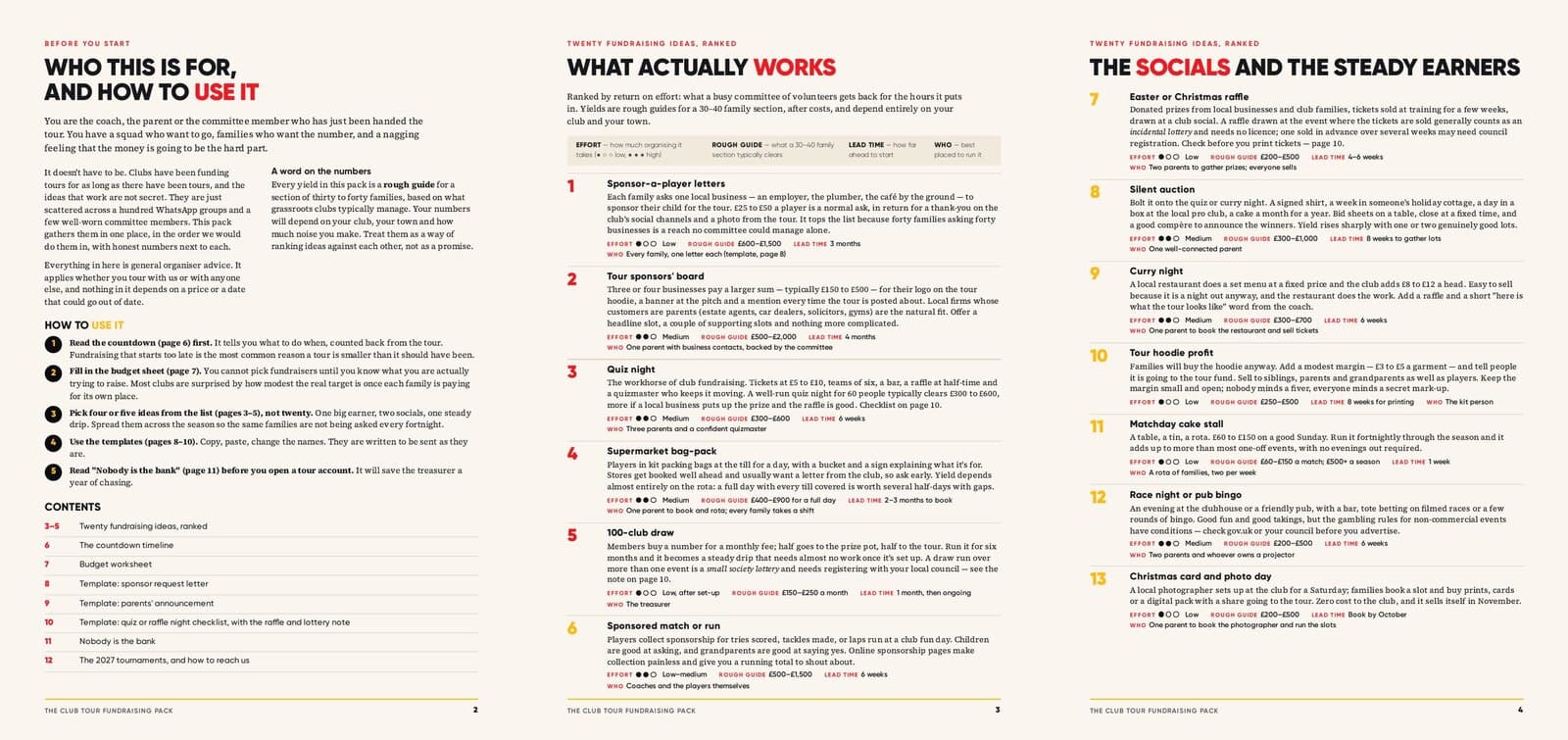 Sample pages from the Club Tour Fundraising Pack — the ranked fundraising ideas table